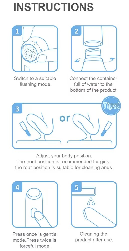 bidet