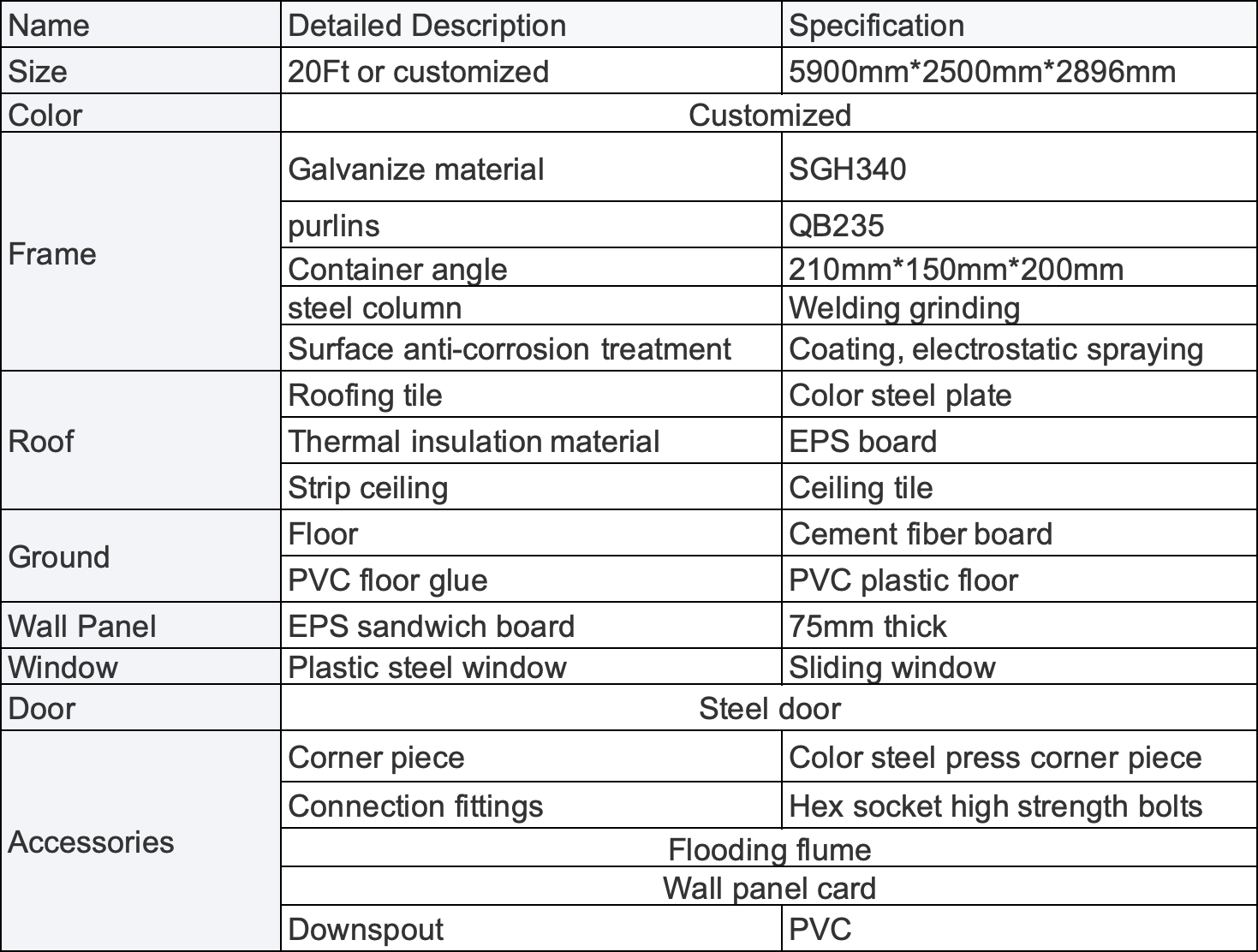 Flat Pack Container