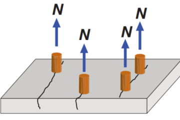 Ancoraggi di ancoraggio per fondazioni di edifici in acciaio: come evitare che vengano strappati?