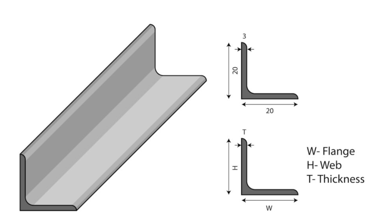 Steel plant