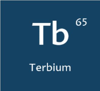 Terbium Tb