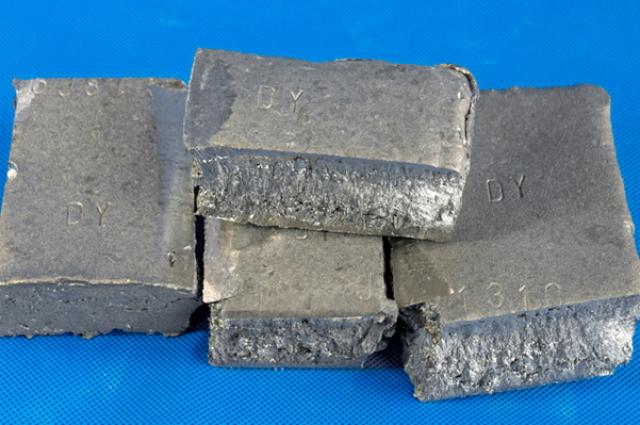 Dysprosium Dy