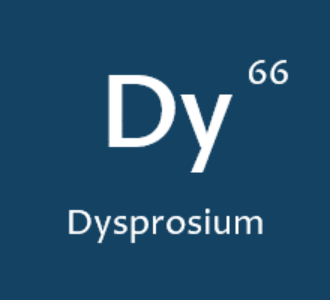 Dysprosium Dy