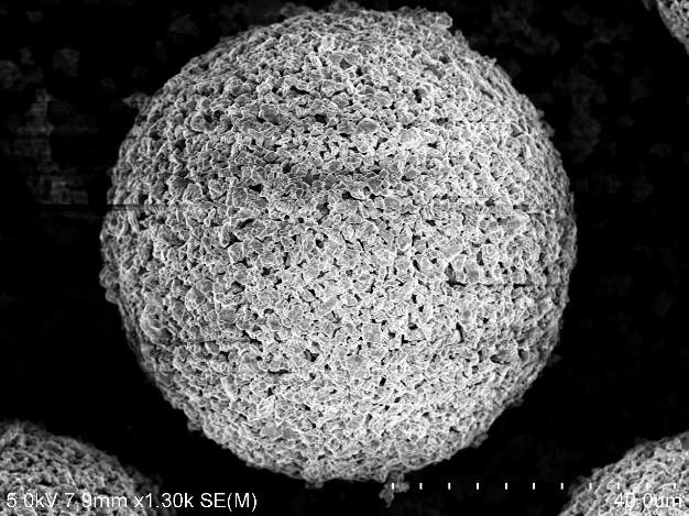 Micro And Nano Oxide