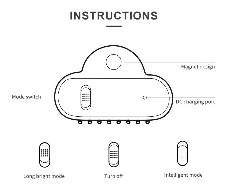 CUSTOM LOGO CLOUD NIGHT LIGHT