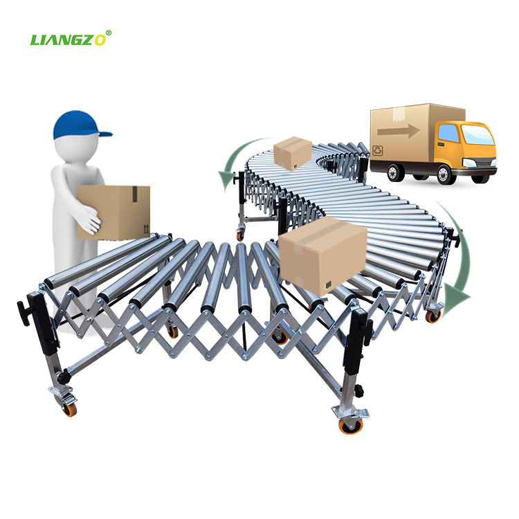 roller conveyor