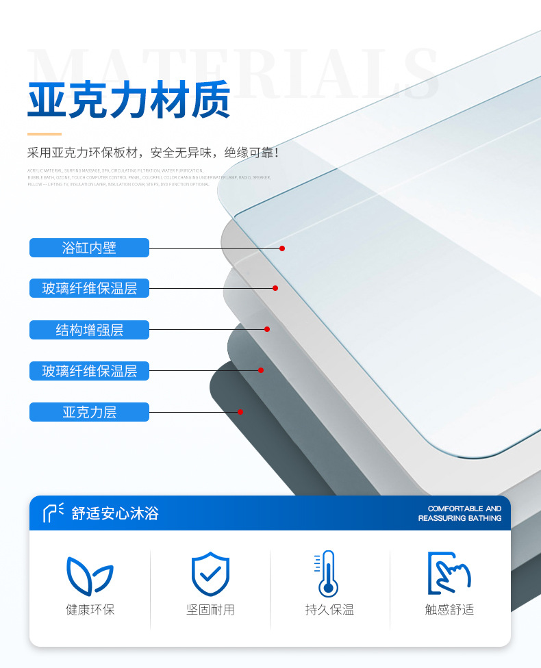 Extra Large Indoor Freestanding Soaking Jacuzzi Tub For Two