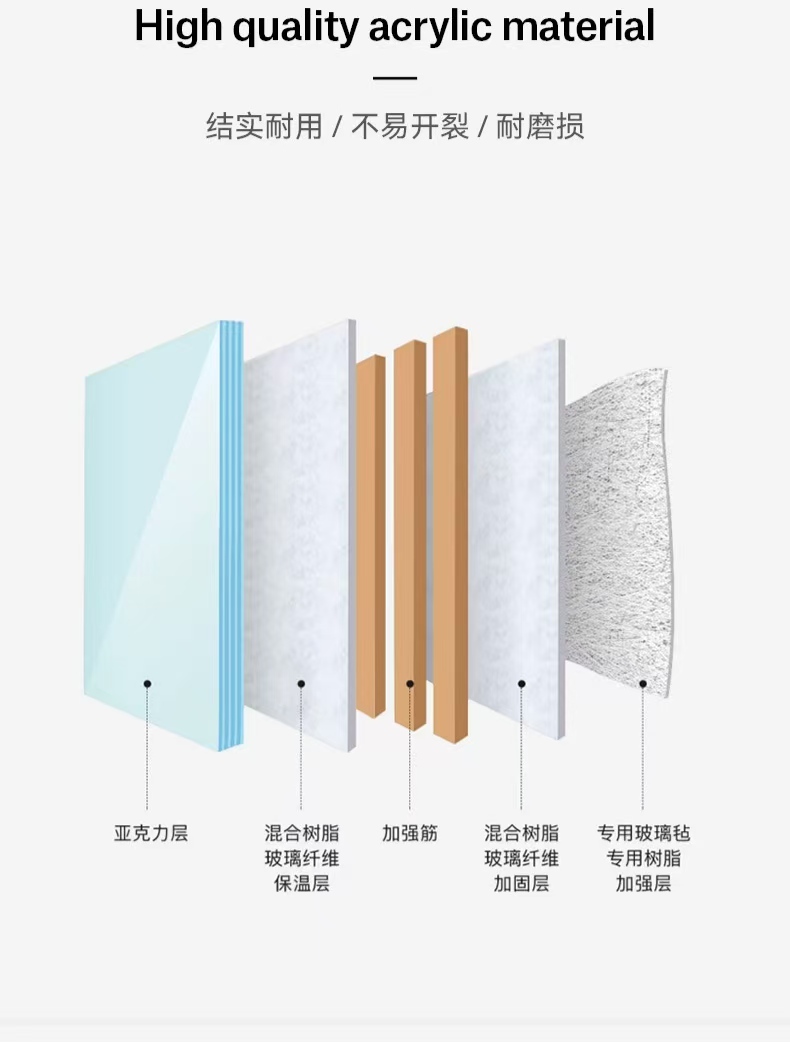 Triangle Massage Bathtub