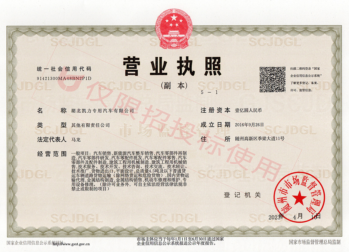 Lisensya sa Negosyo Lisensya sa Negosyo