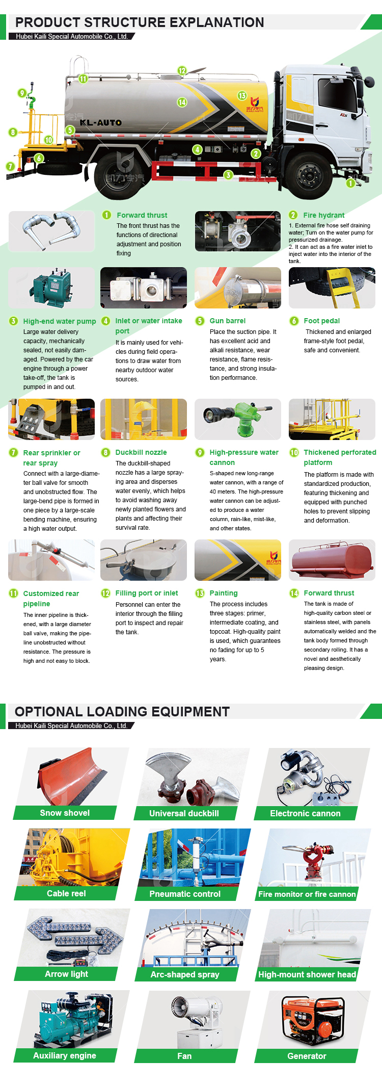 FAW sprinkler truck