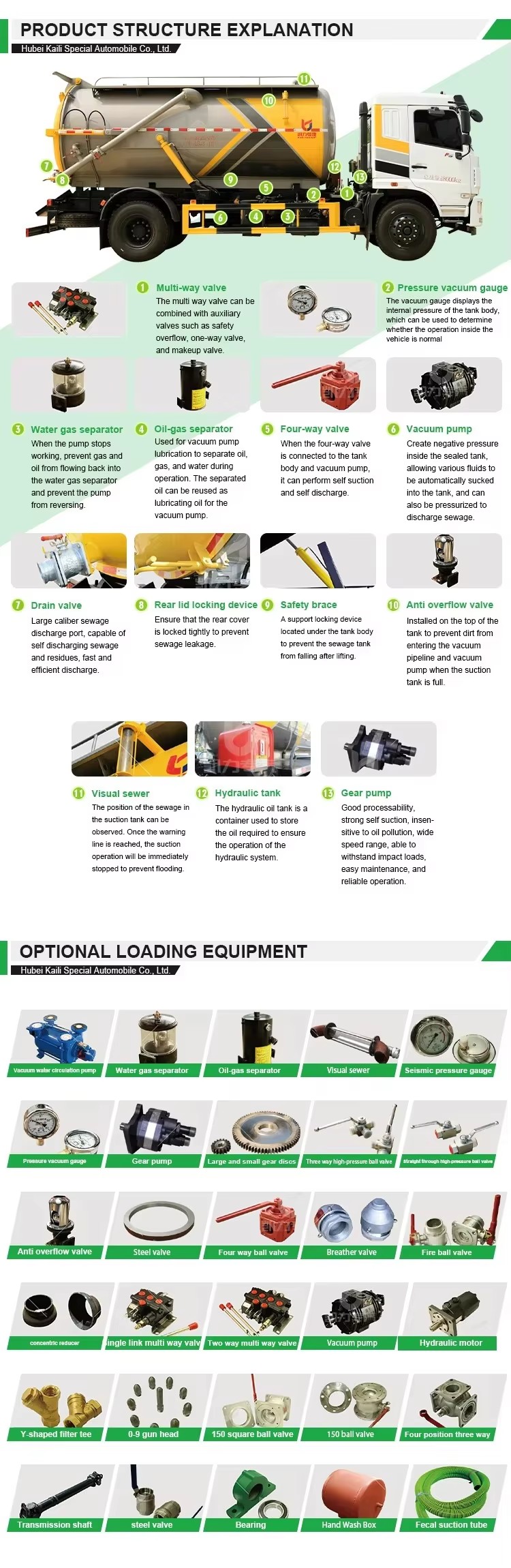 High pressure cleaning suction truck