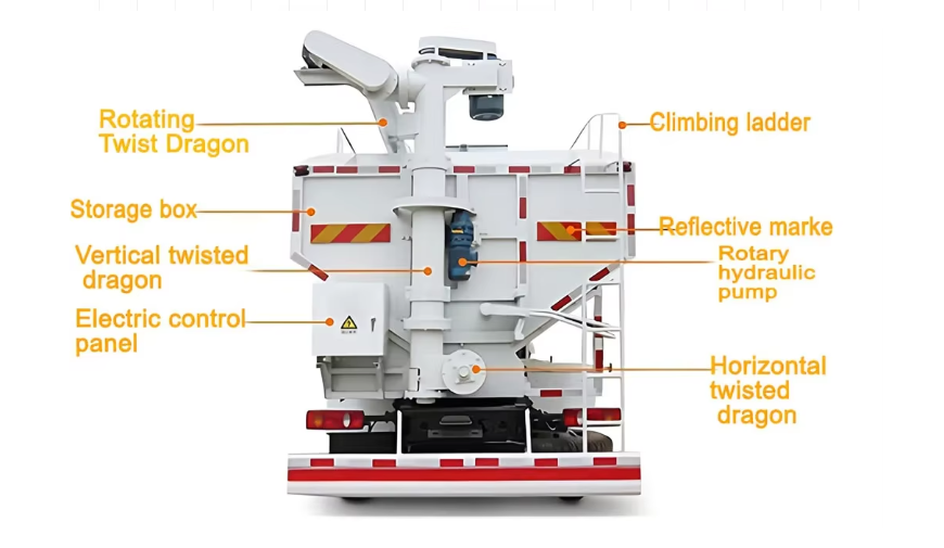 Semi-trailer Bulk Feed Trailer