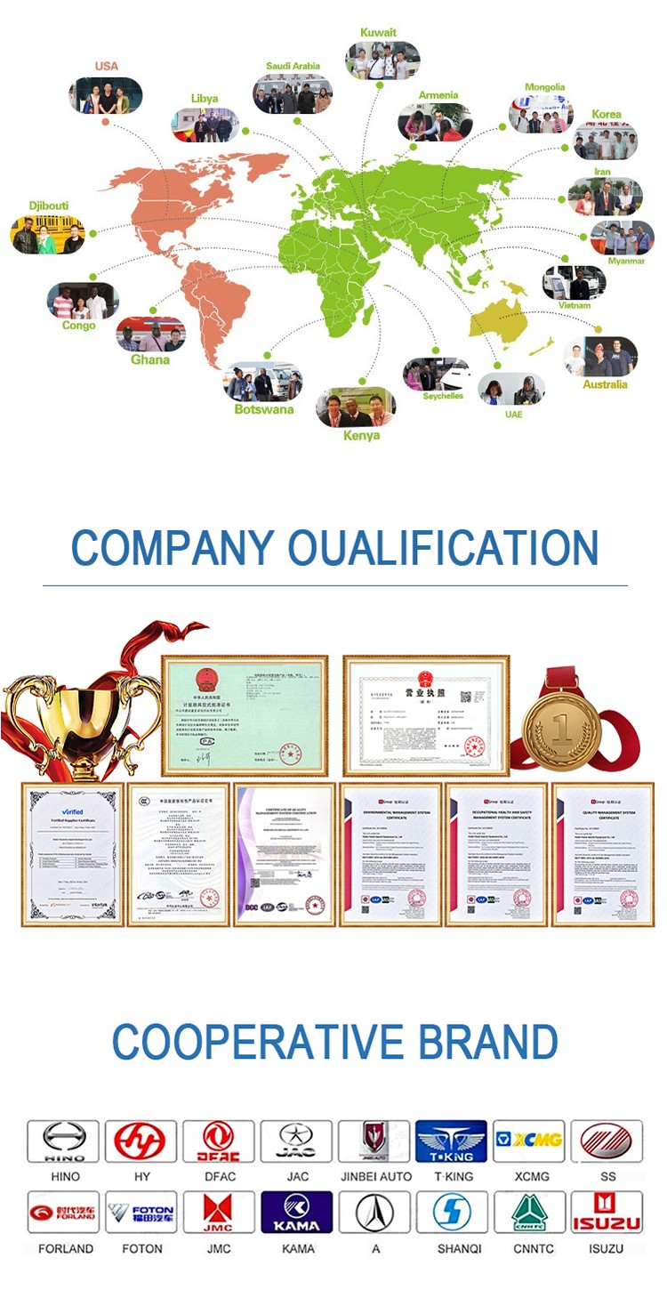 Side-loading garbage truck Side-loading garbage truck