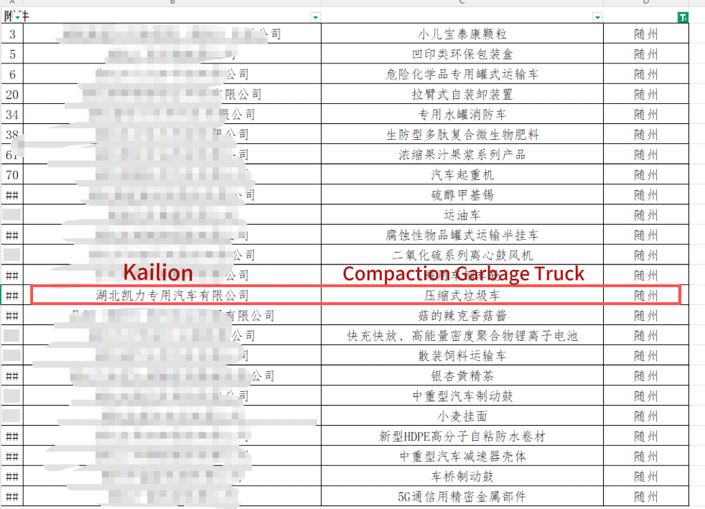 Compaction Garbage Truck