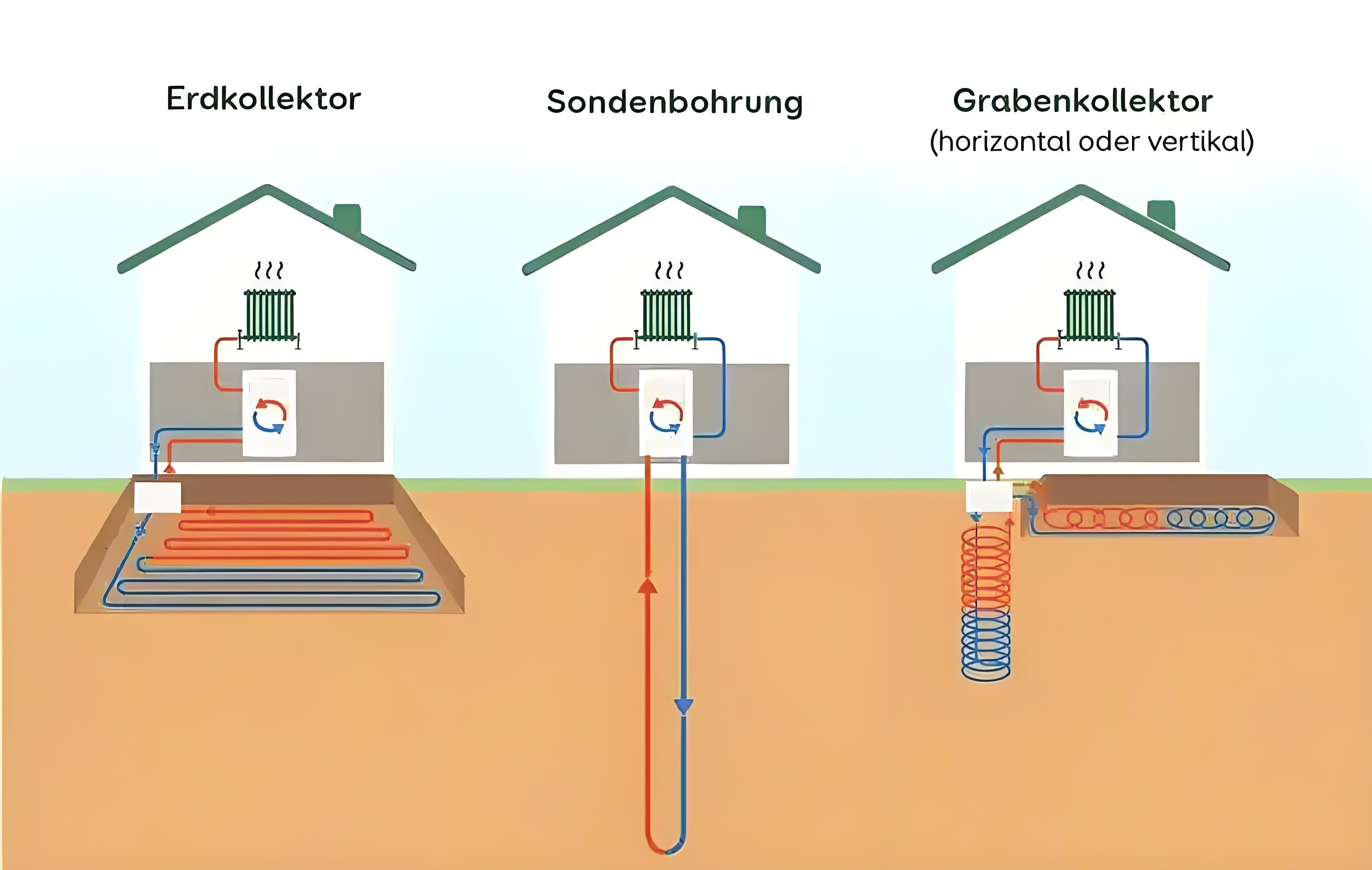water source heat pump