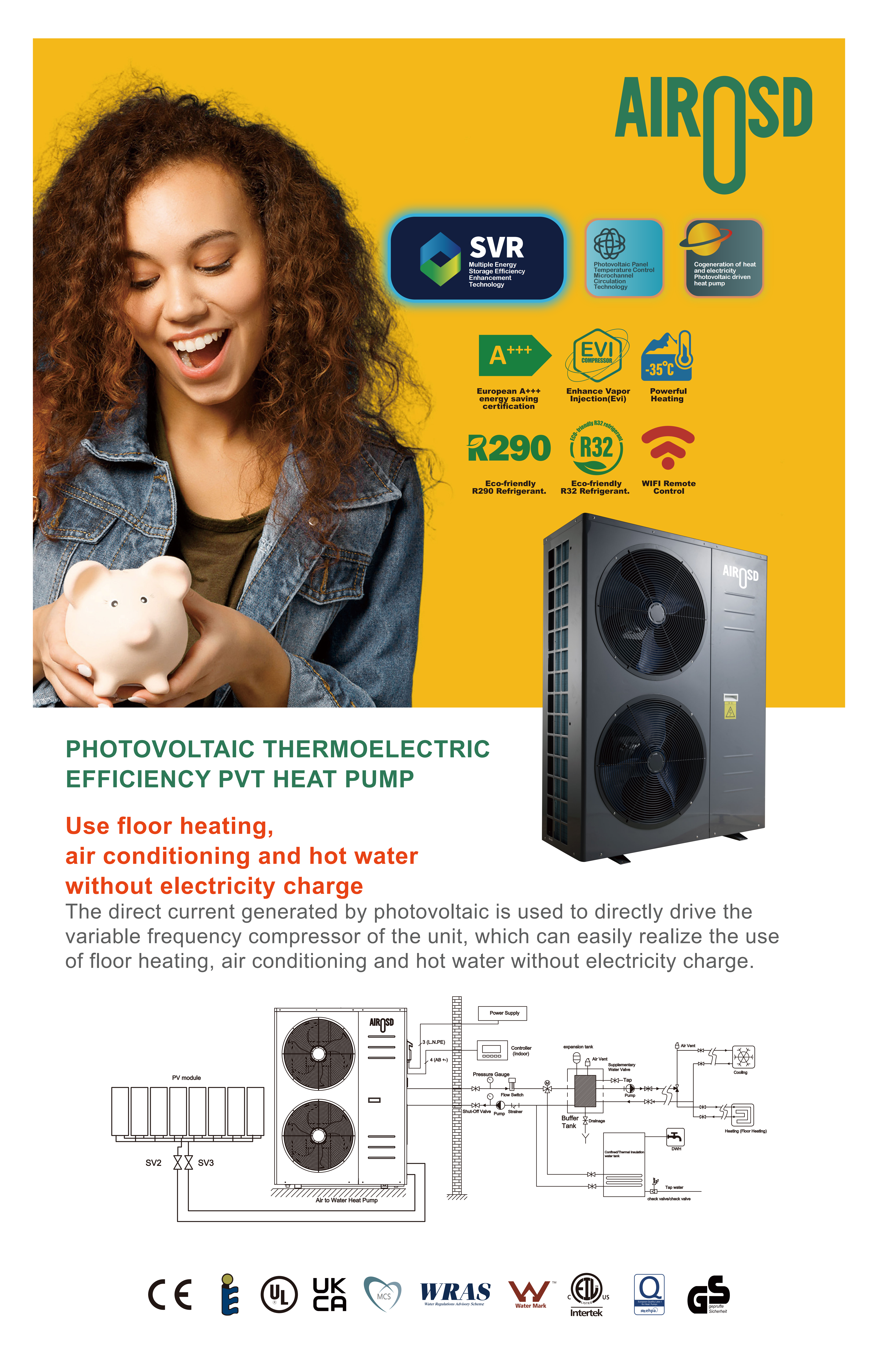 Are Heat Pump Air Conditioners the Ultimate Power Saver?