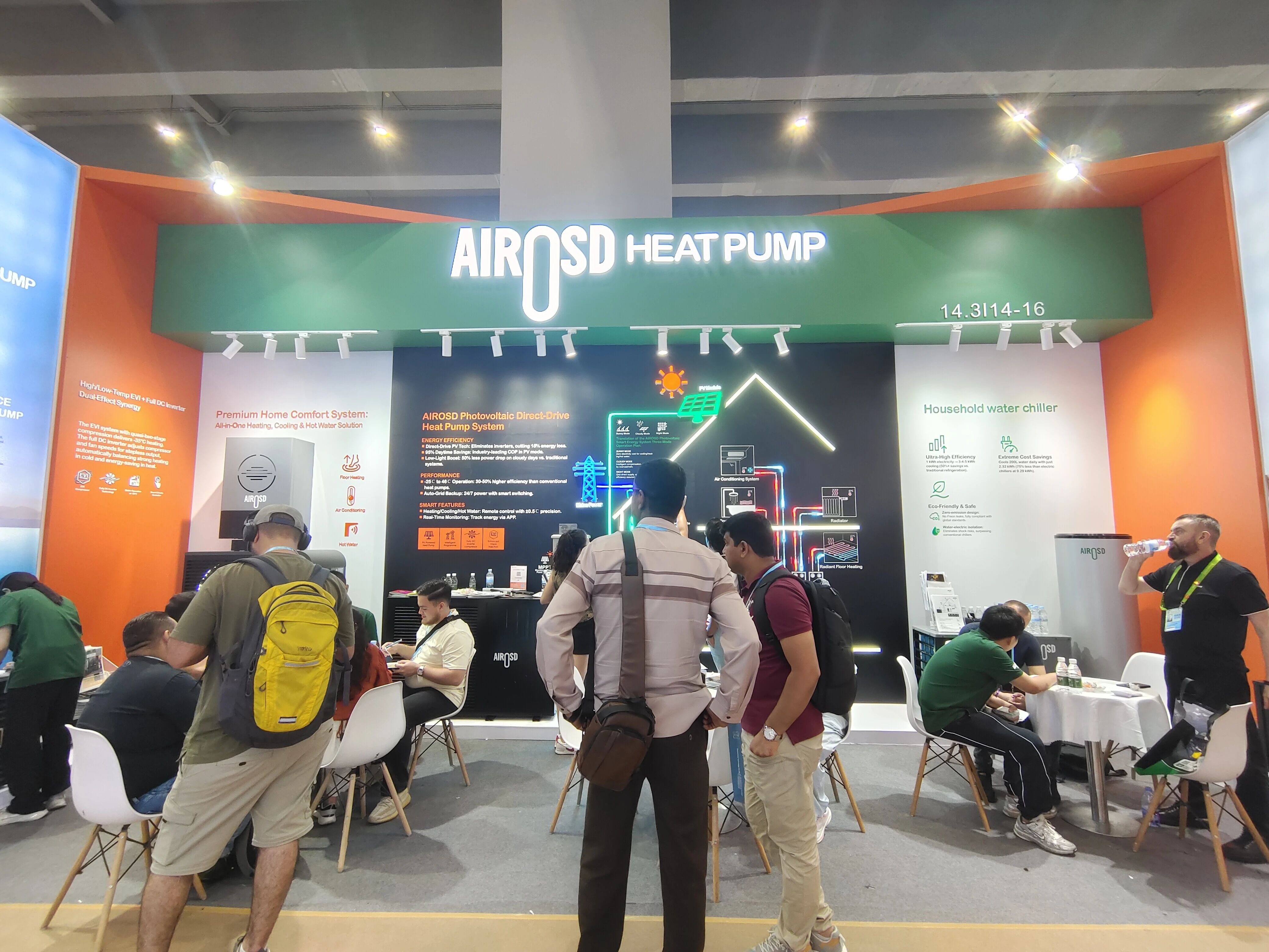 AIROSD Zero-Cost Heat Pump: Global Hit