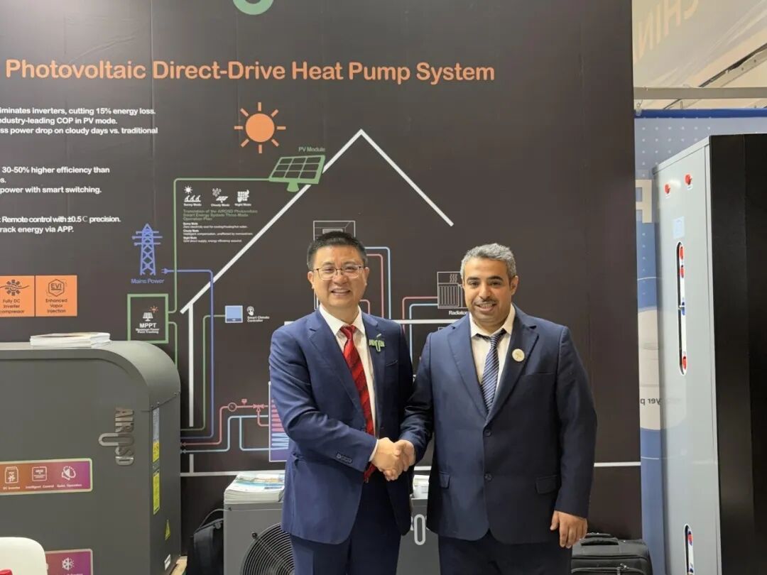 Global Market Expansion, AIROSD Shines Worldwide Global Market Expansion, AIROSD Shines Worldwide