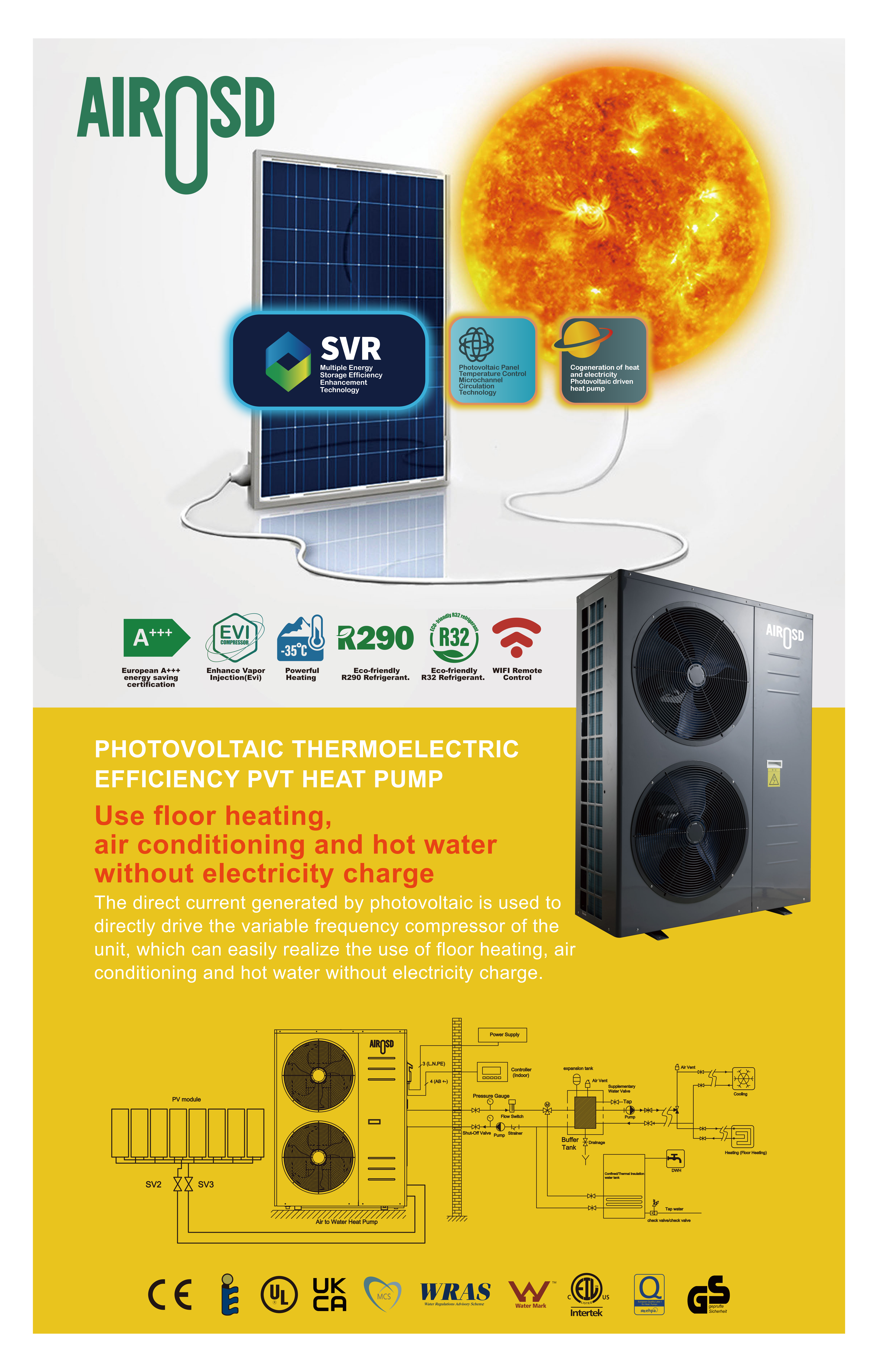air source heat pump