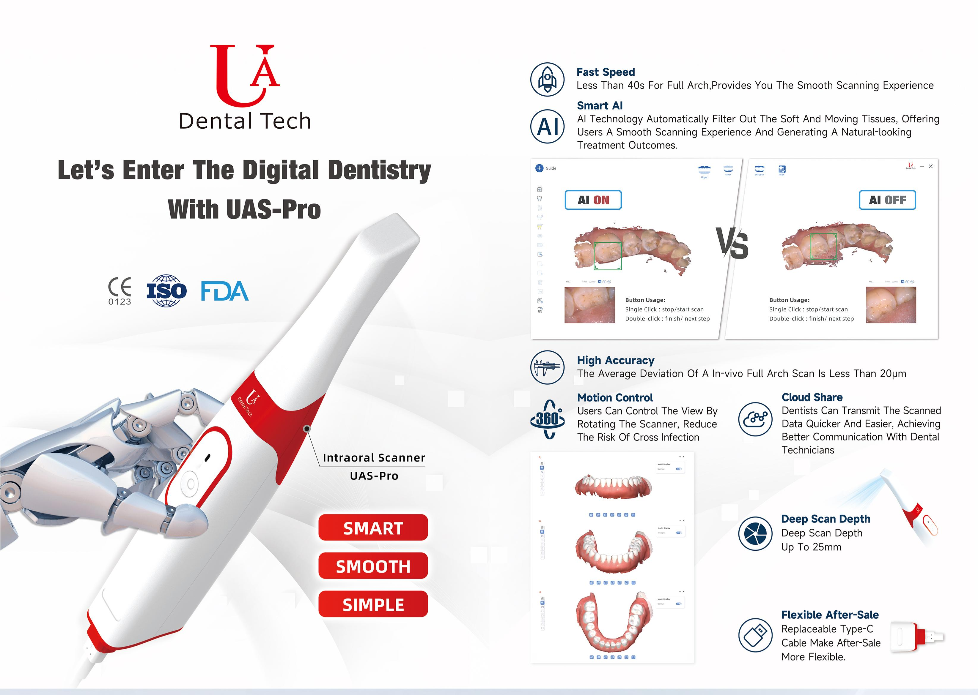 dental intraoral scanner