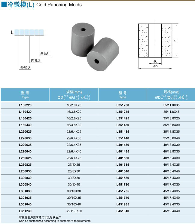 carbide cold heading dies