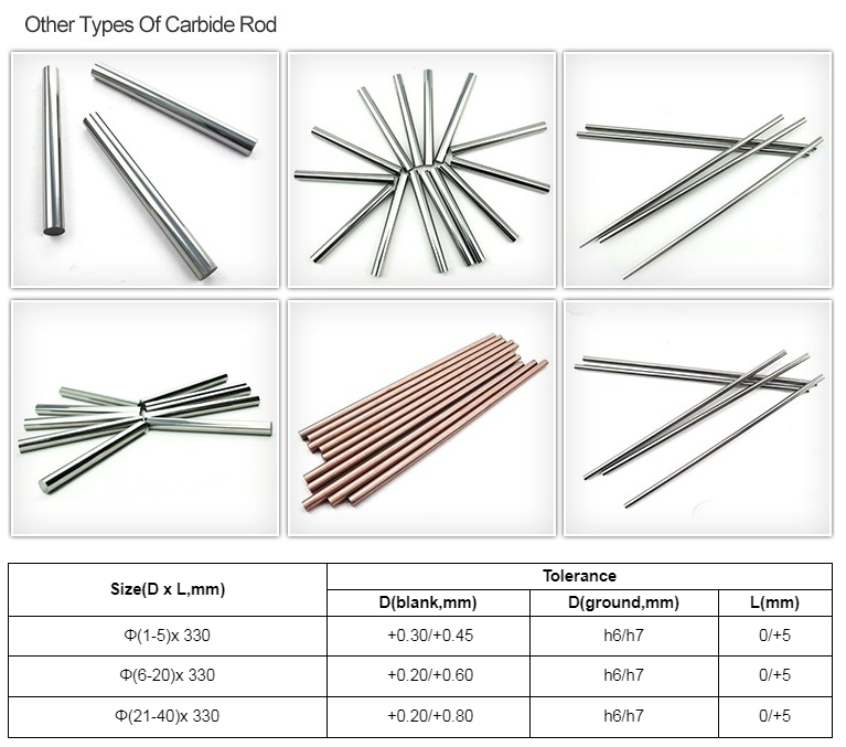 carbide rod suppliers