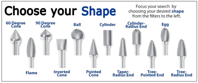 tungsten carbide carving bits