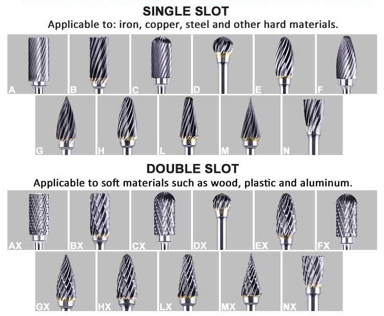 carbide ball