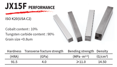 carbide stick blades