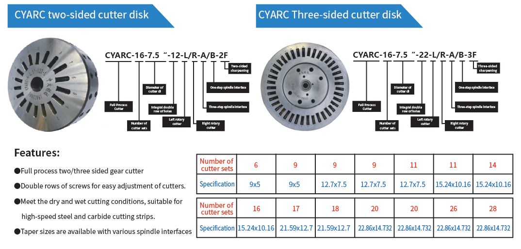 carbide stick blades