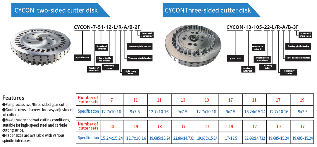 tungsten carbide stick blades