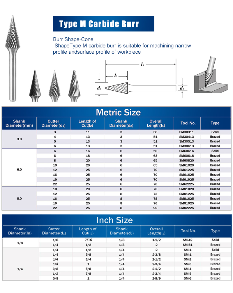 carbide cutting burr