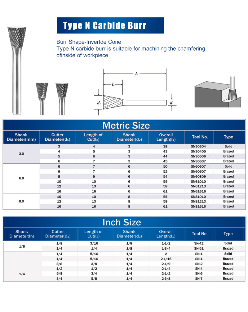 tungsten carbide burr bits