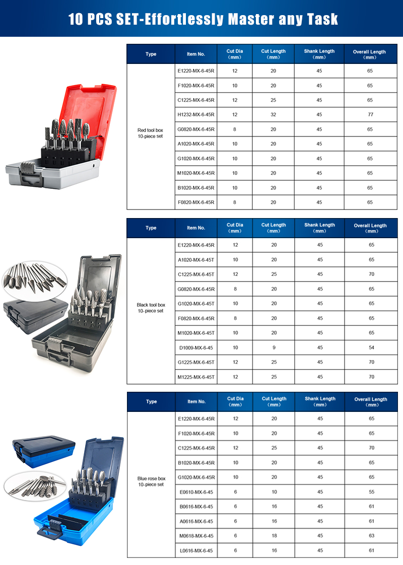 Tungsten rotary tool set