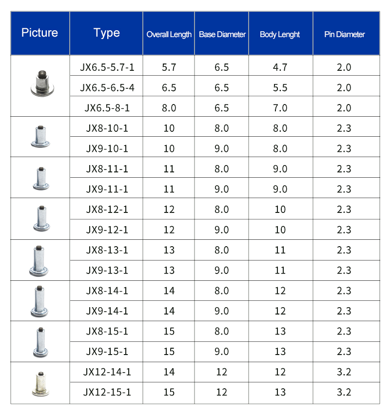 studs for winter tires