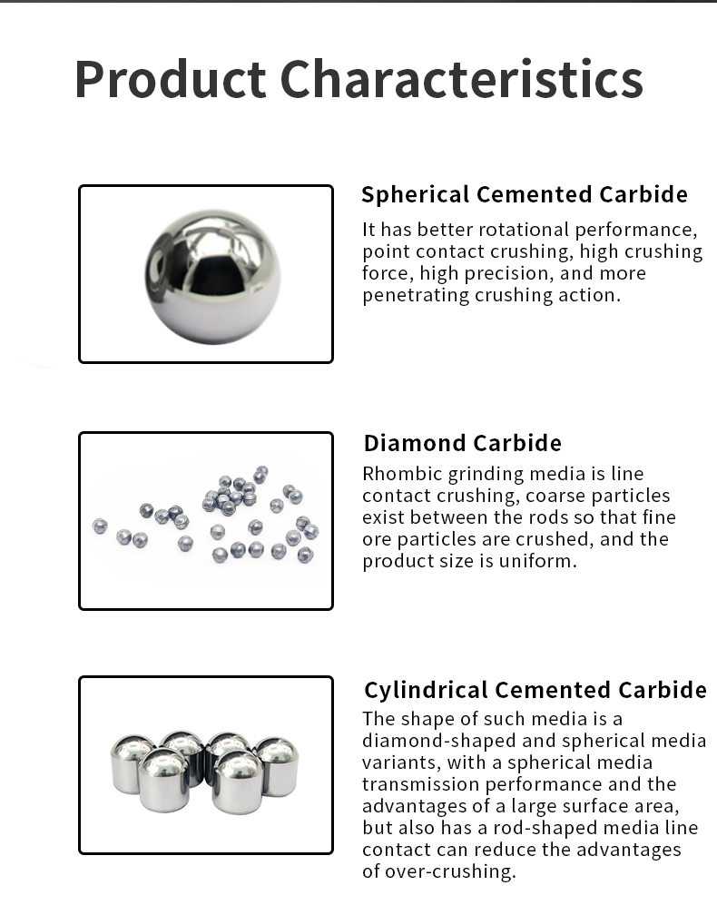 carbide ball