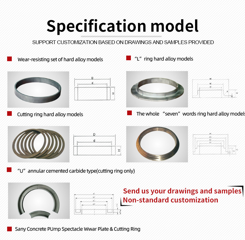 Concrete pump plate