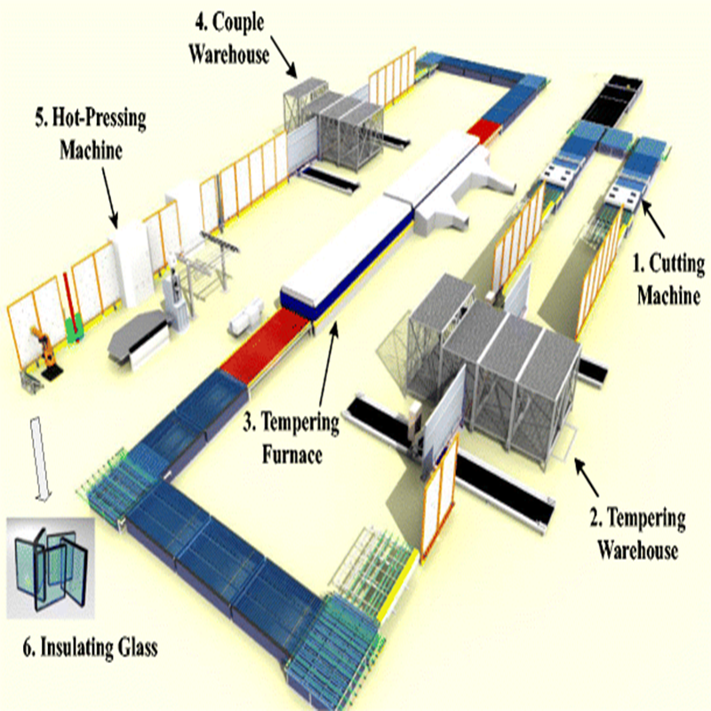 insulating glass