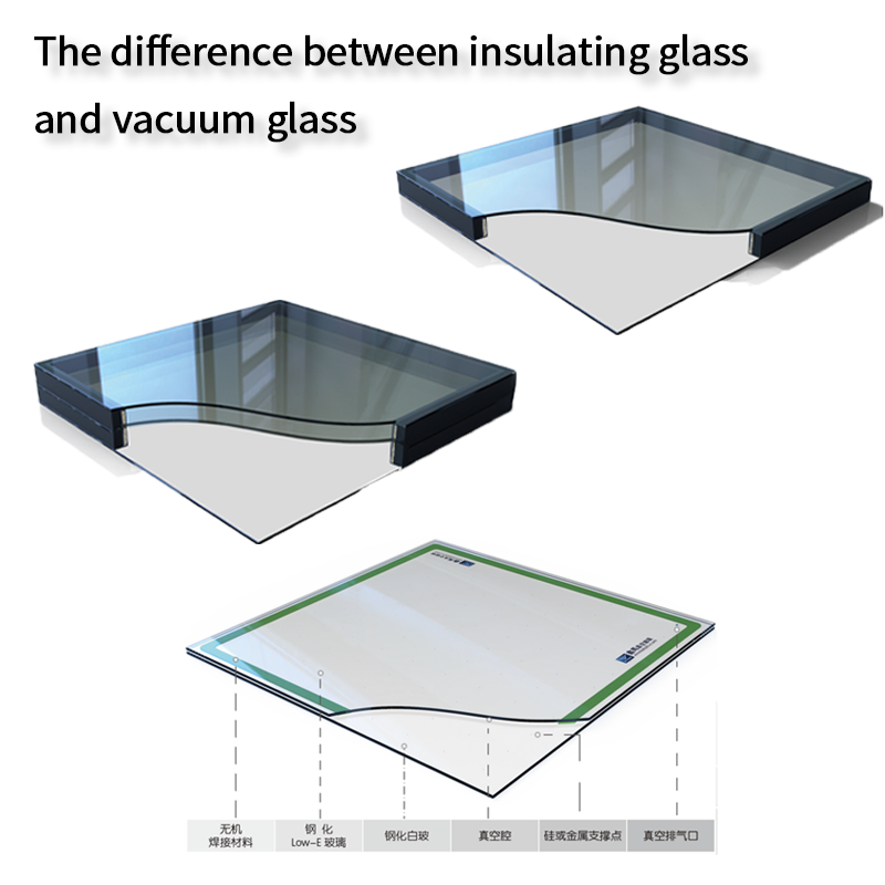 How Much Do You Know About the Differences Between Vacuum Glass and Insulated Glass?