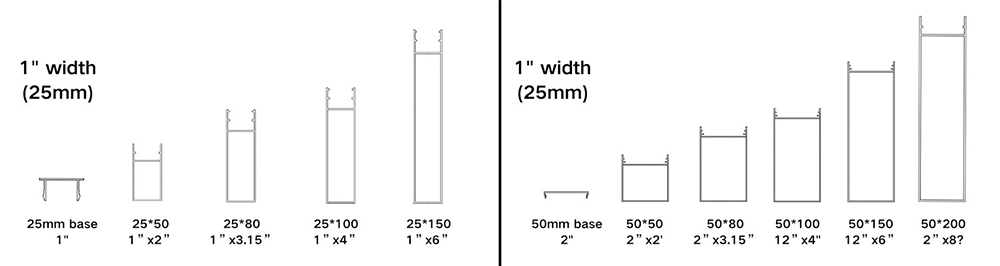 external aluminium battens