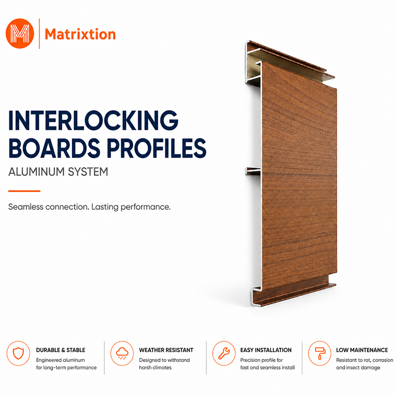 Aluminum Interlocking Cladding Panels for Modern Exterior Facades | Matrixtion