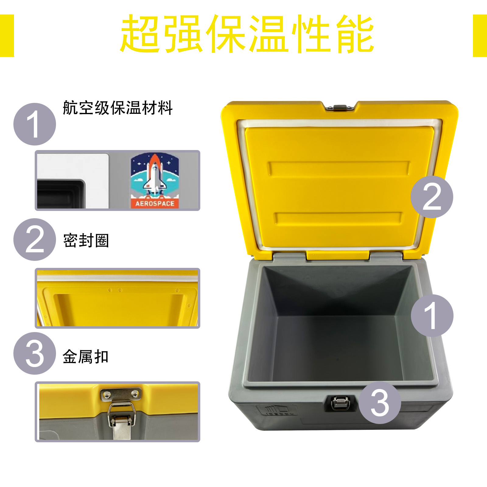 small insulated chest