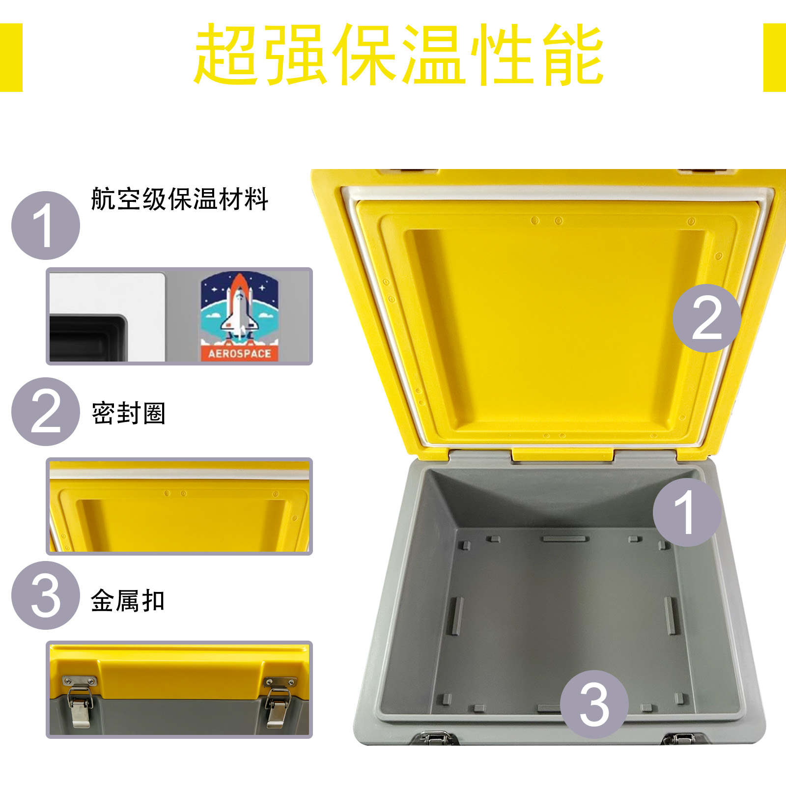 dry ice chest cold box