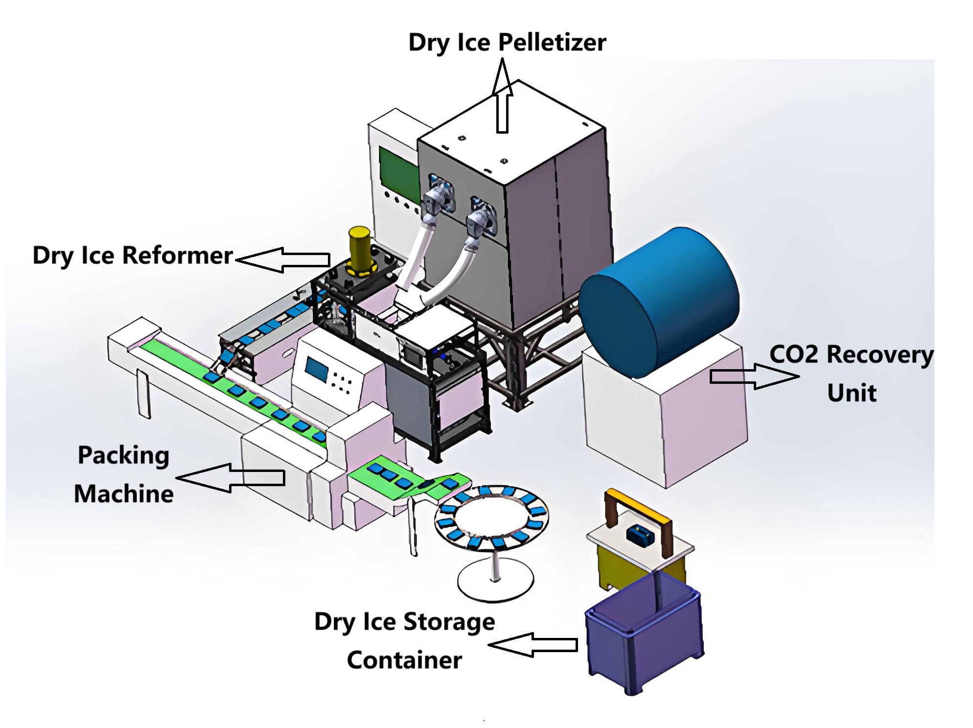 dry ice production machine price