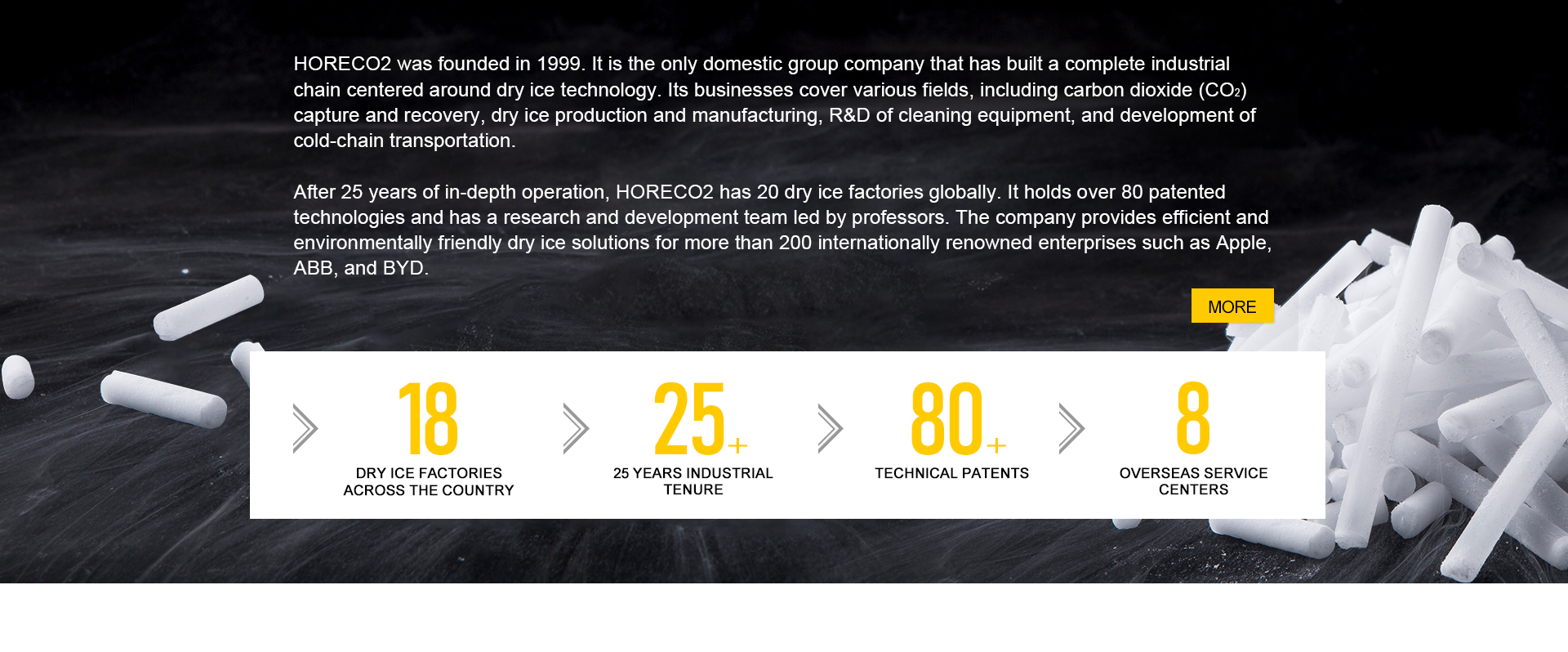 dry ice blasting machine cost
