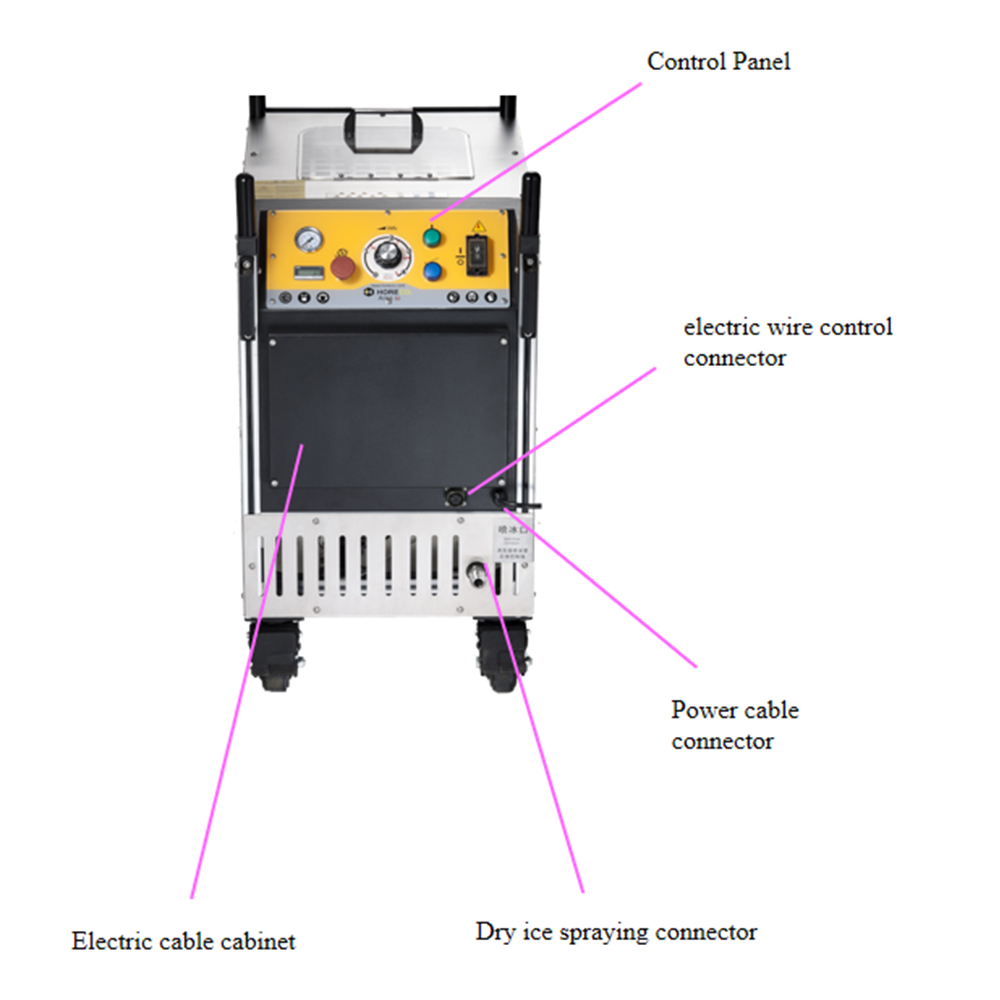 ice blasting machine