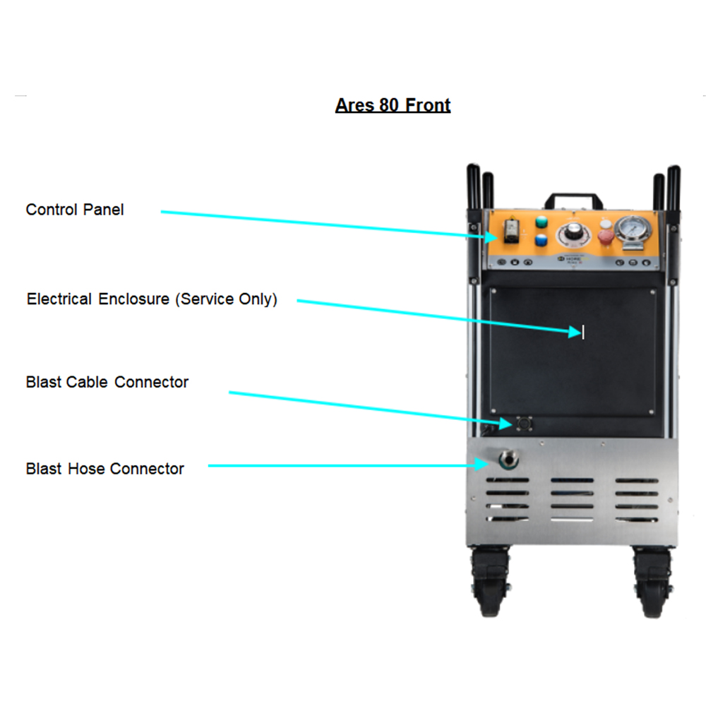 dry ice media blasting