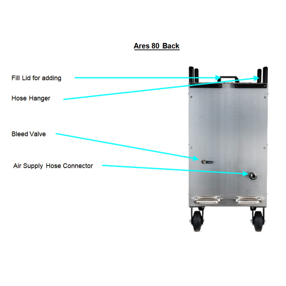 dry ice machine blaster