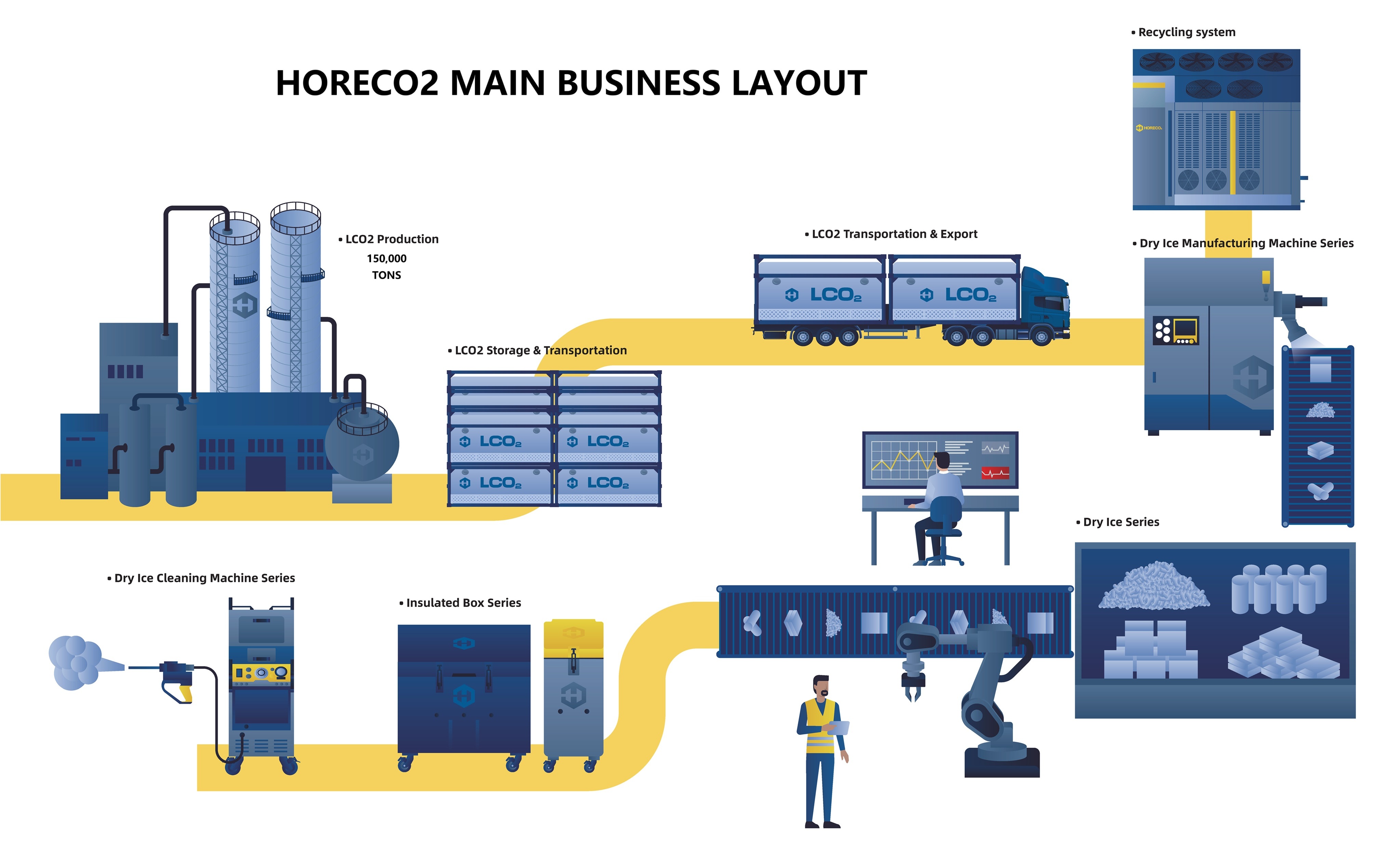 CARBON CAPTURE CARBON CAPTURE