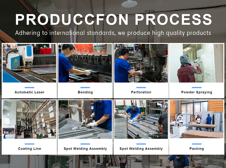 Production process of steel cabinet workshop